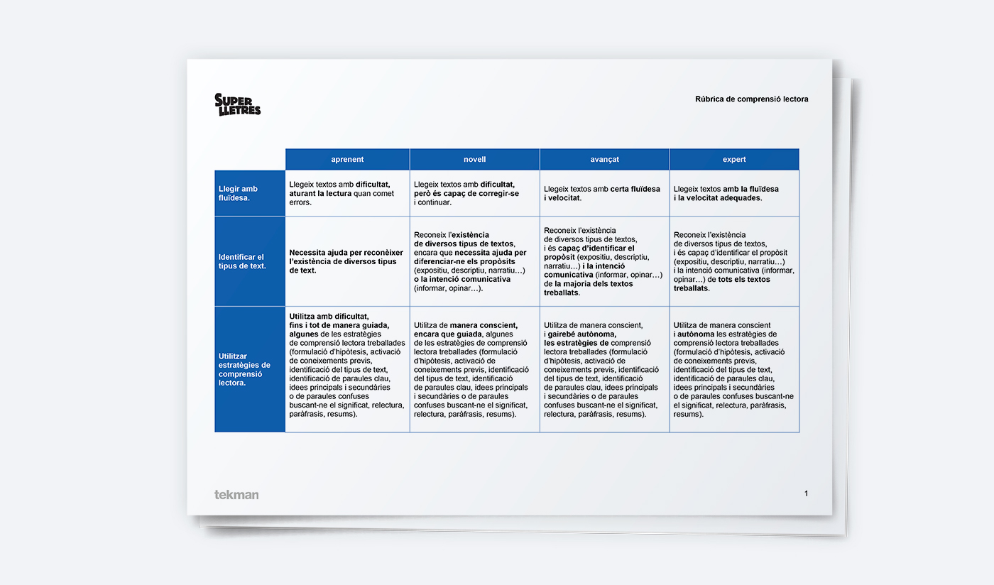 Rubrica comprension lectora CAT