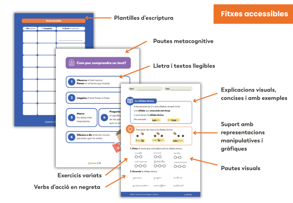 BLOG SABERS ESSENCIALS LLENGUA CAT