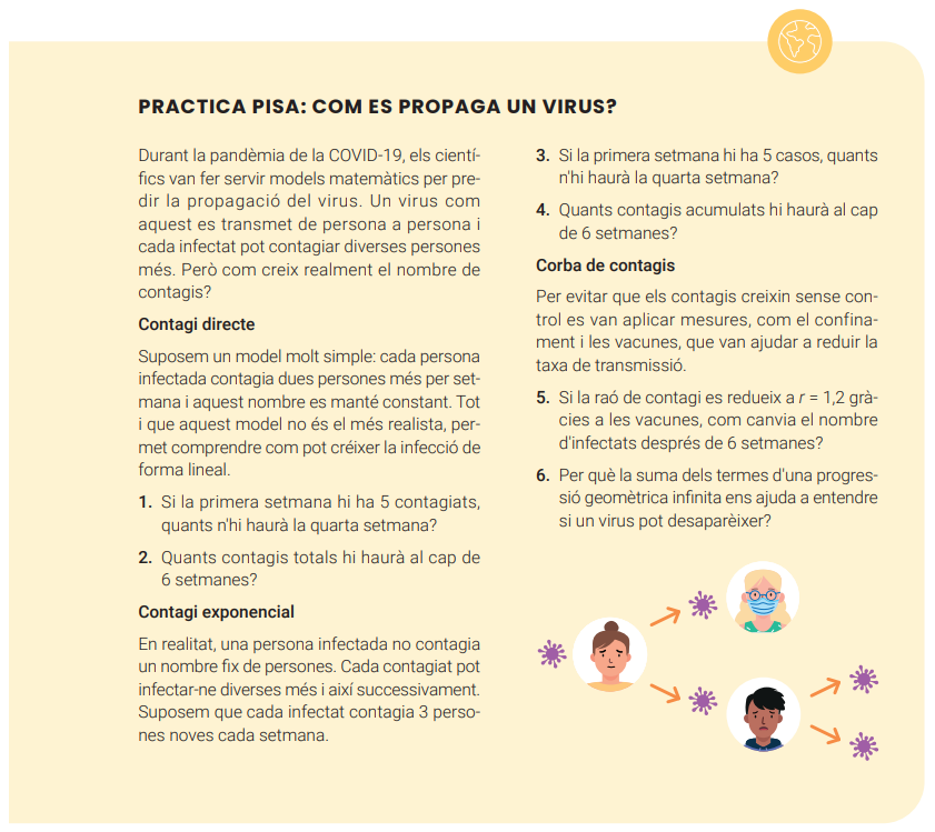 Exemple Despertar pensament matemàtic