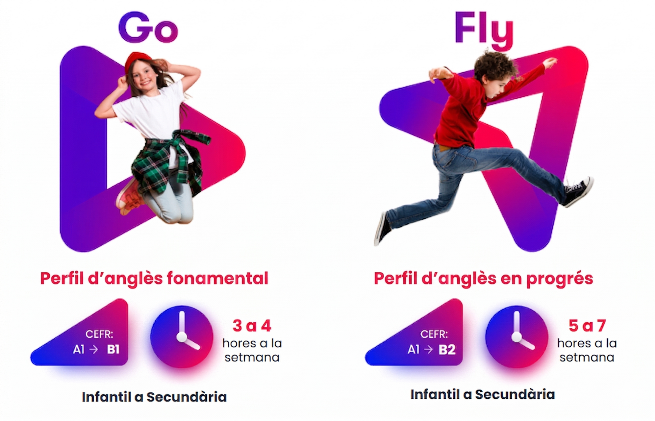 Riverstone Press Go y Fly scaled